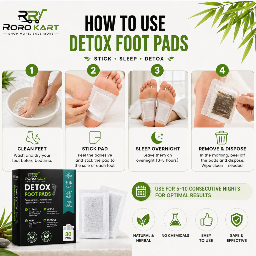 Zennss Premium Detox & Sculpt Foot Patches for fat loss and detoxing body (30-Day Ritual Pack) 
Buy 1, Get 2 FREE – Ultimate Wellness & Body Sculpting Value Pack