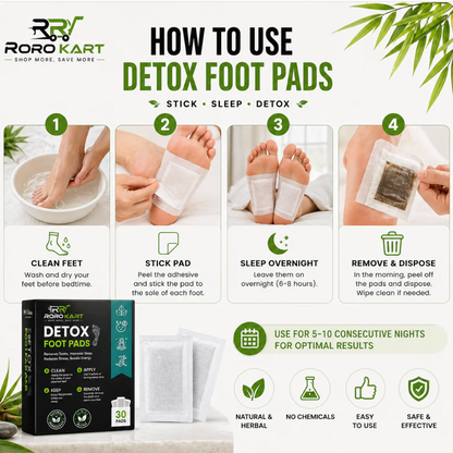 Zennss Premium Detox & Sculpt Foot Patches for fat loss and detoxing body (30-Day Ritual Pack) 
Buy 1, Get 2 FREE – Ultimate Wellness & Body Sculpting Value Pack